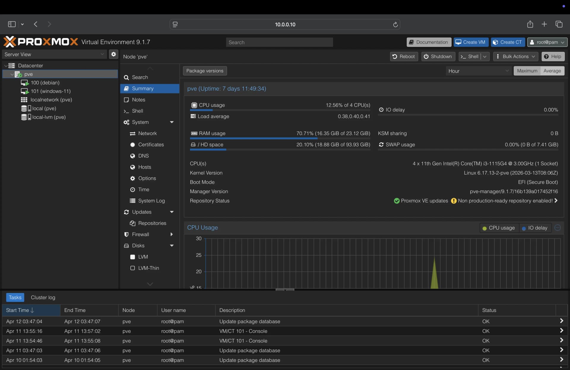 Proxmox VE dashboard